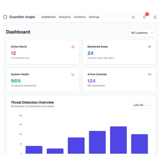 analytics-dashboard