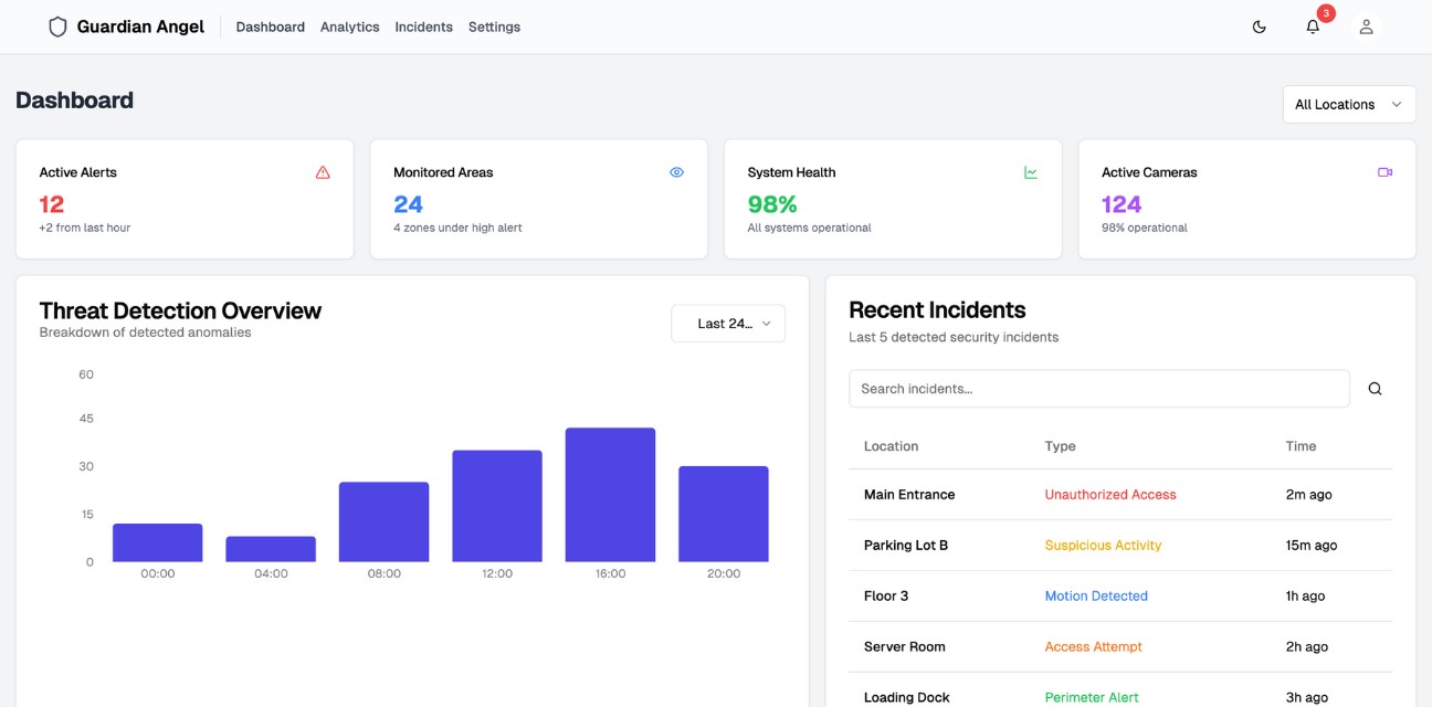 hero-dashboard